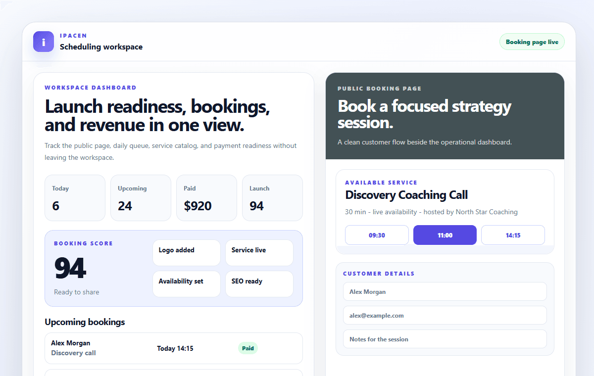 iPacen workspace dashboard showing Free and Pro scheduling workflows